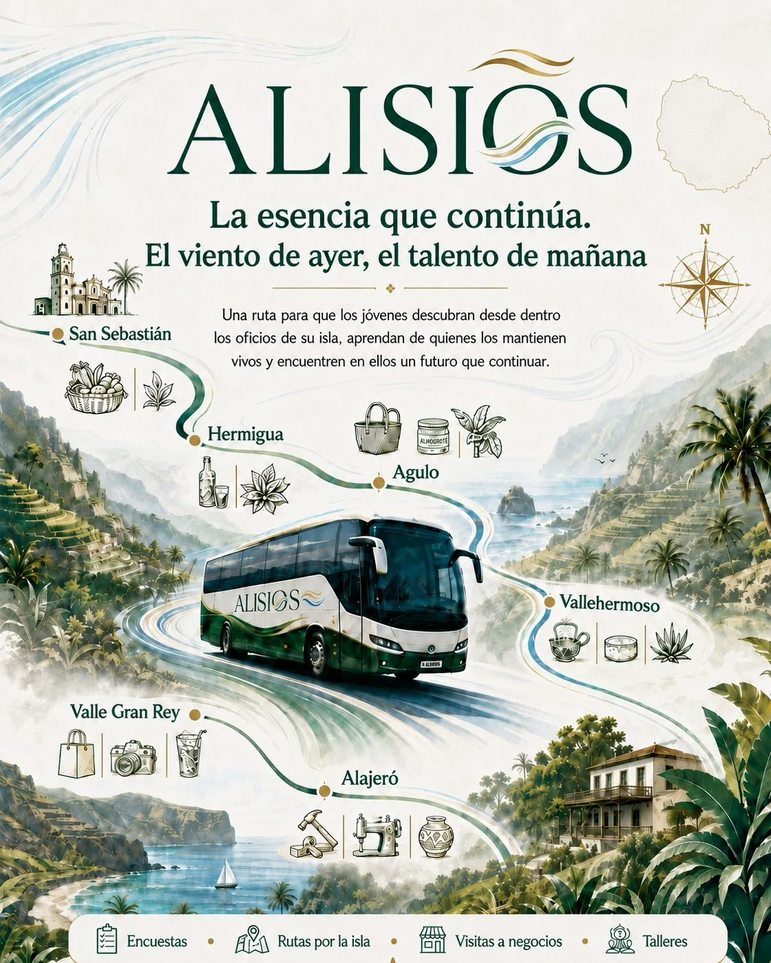 Imagen de presentación del proyecto Alisios